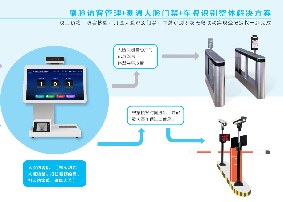 2-210513144UI25.png 2-210513144UI25.png